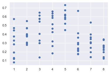 ../_images/01-schelling_34_0.png